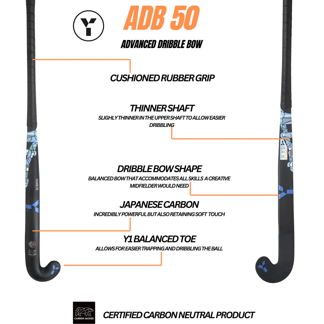 Y1 ADB 50