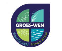 Groeswen Primary School PE Set