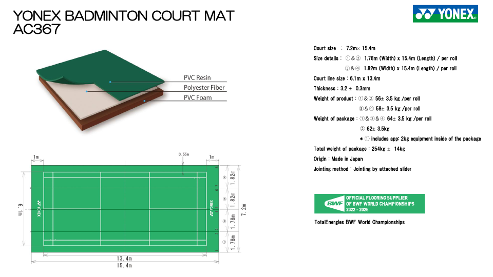 Yonex AC367 Badminton Court Mat