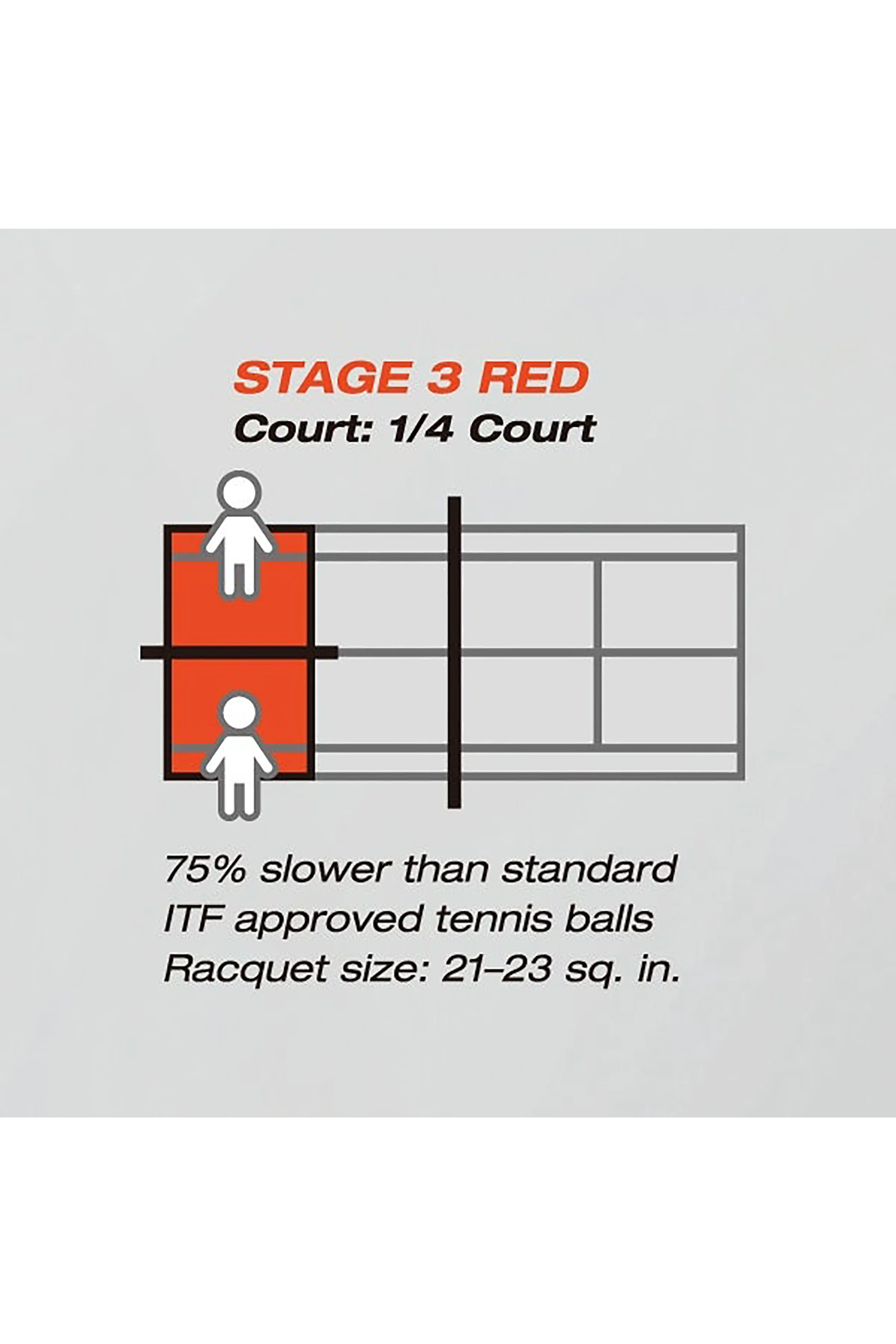 Yonex Junior Stage 3 Red Tennis Ball 60 Tub TMP-20